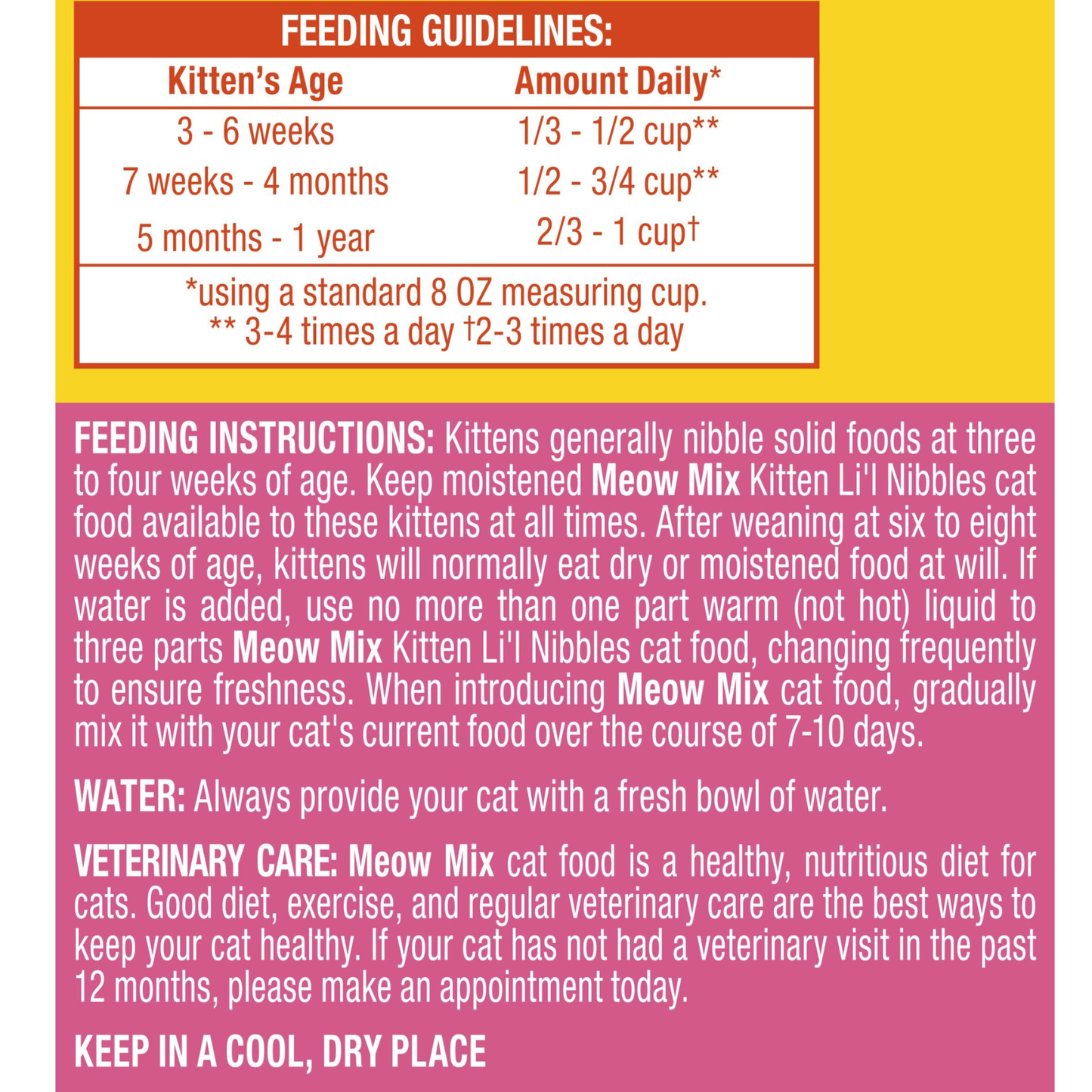 Meow Mix Kitten food nutrition and ingredient information