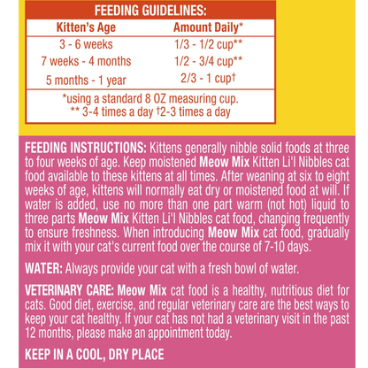Meow Mix Kitten food nutrition and ingredient information