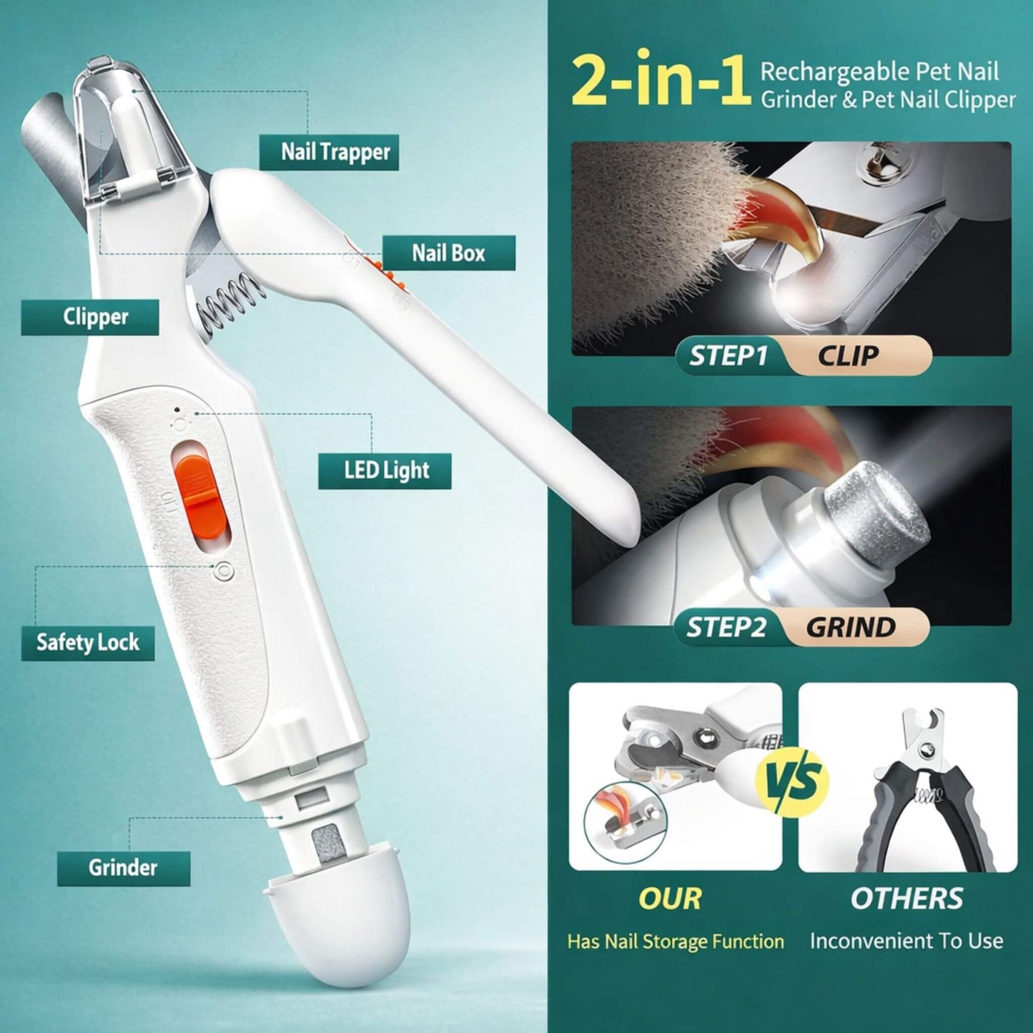 Pet Nail Clipper with LED