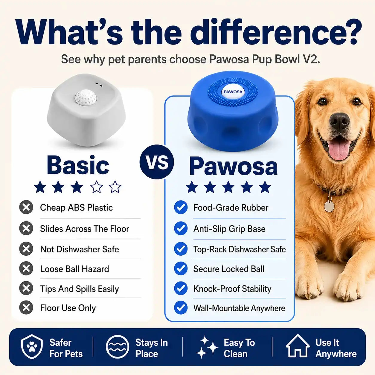 Pawosa Hydrating Play Bowl